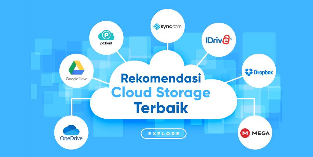 Cloud Storage Terbaik