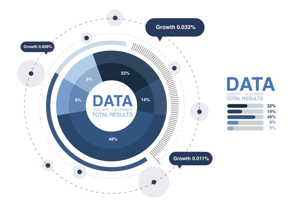 perbedaan data dan informasi